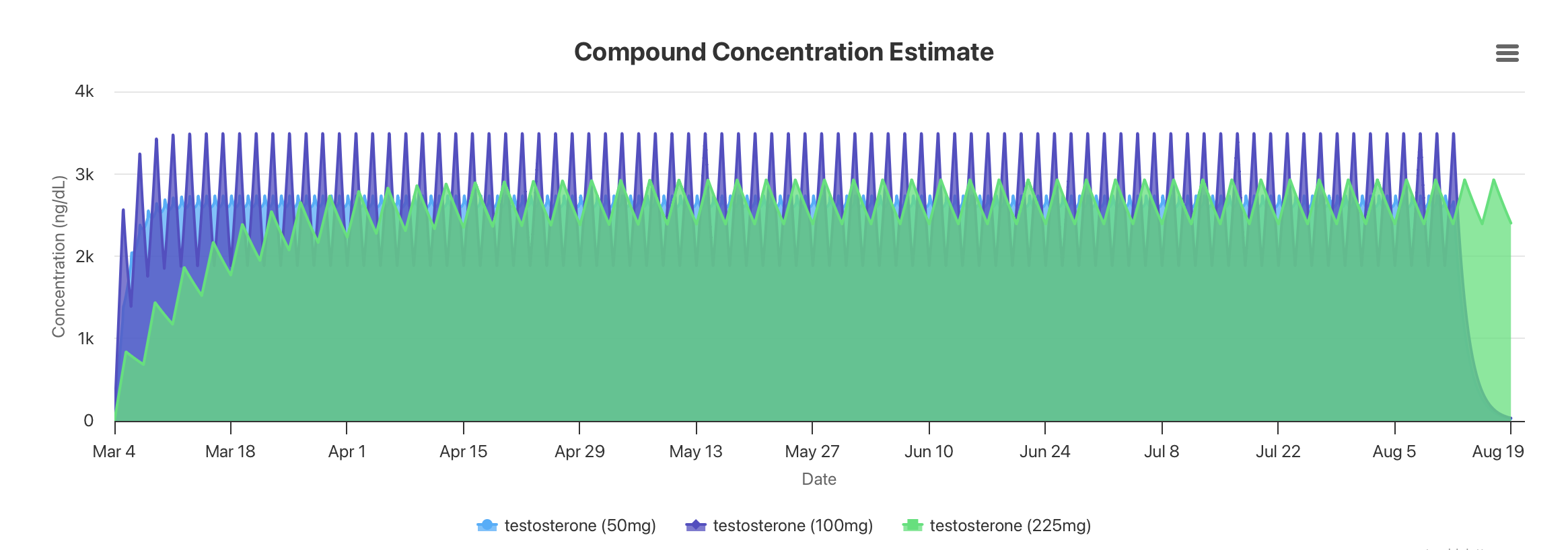 Bildschirmfoto 2025 11 19 um 171239