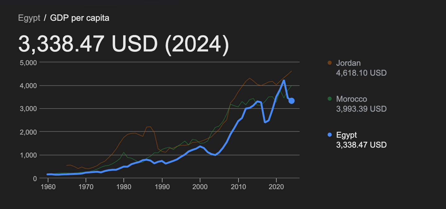 Screenshot 2025 11 20 at 142352