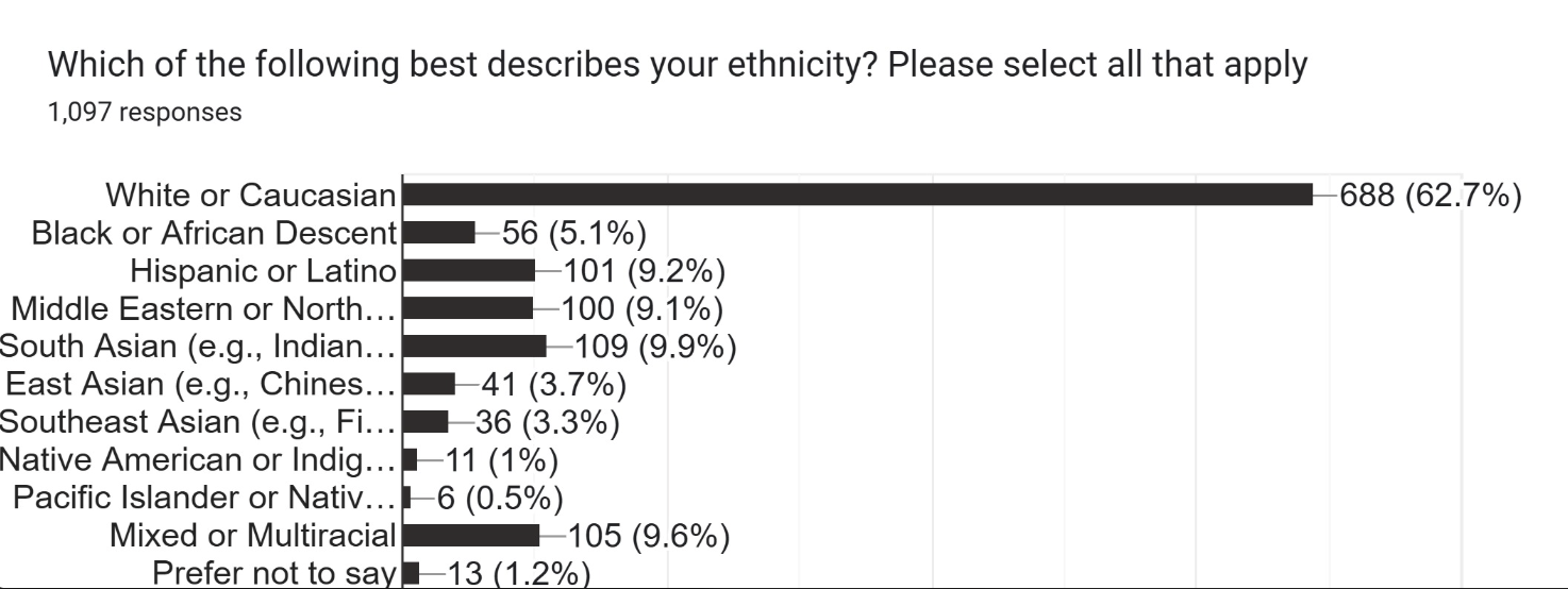 Screenshot 2025 11 26 at 70559PM