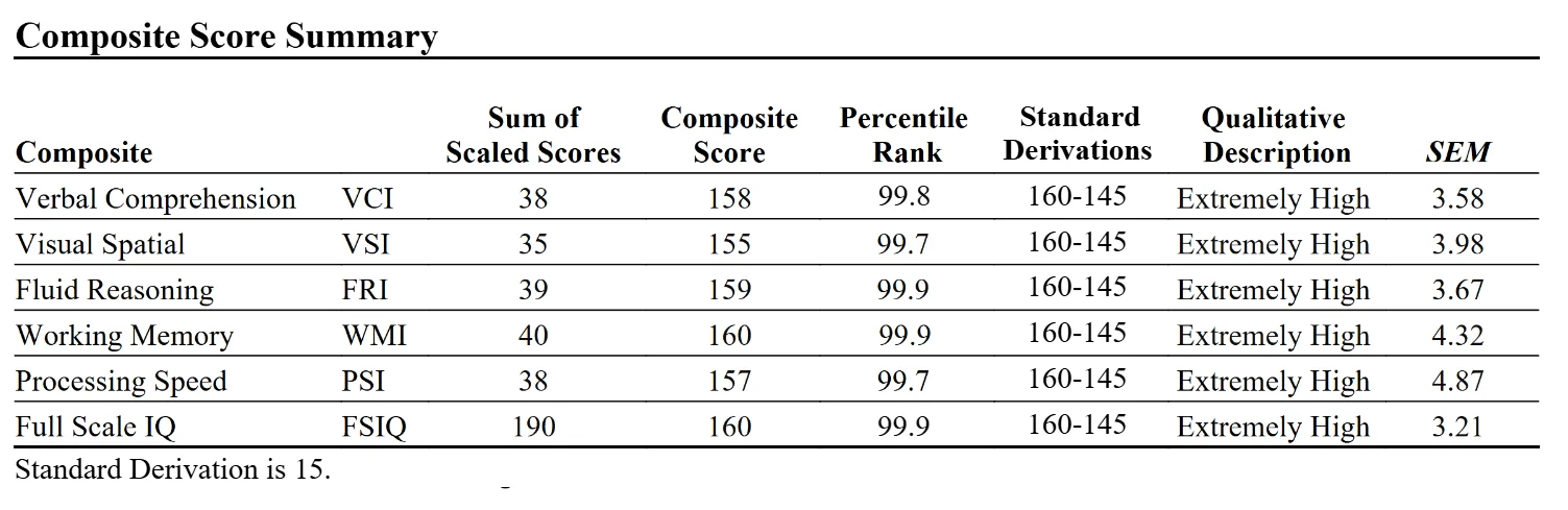 7ab7b1e1 2cd8 4470 a182 e738feea20c9