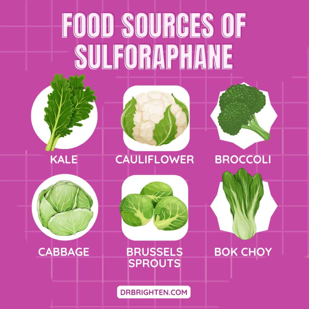 Food sources of Sulforaphane 1024x1024