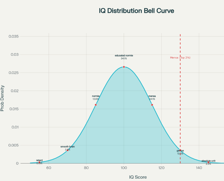5603782 1764536378782