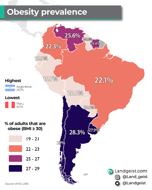 south-america-obesity-1.png
