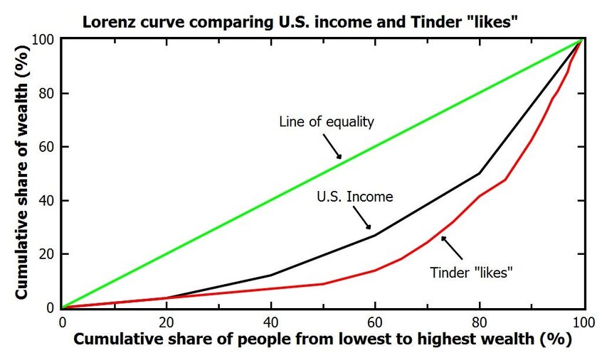 1 EgbnUv0Agw5vwKkXqK  pA