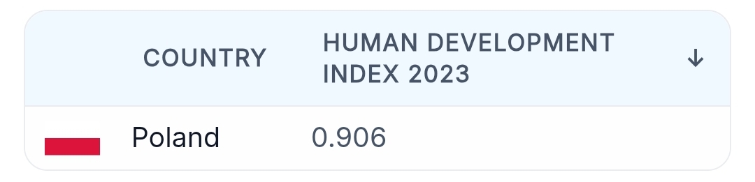 Screenshot 20251204 000936 Opera