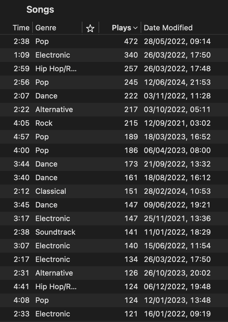 Screenshot 2025 12 04 at 153756