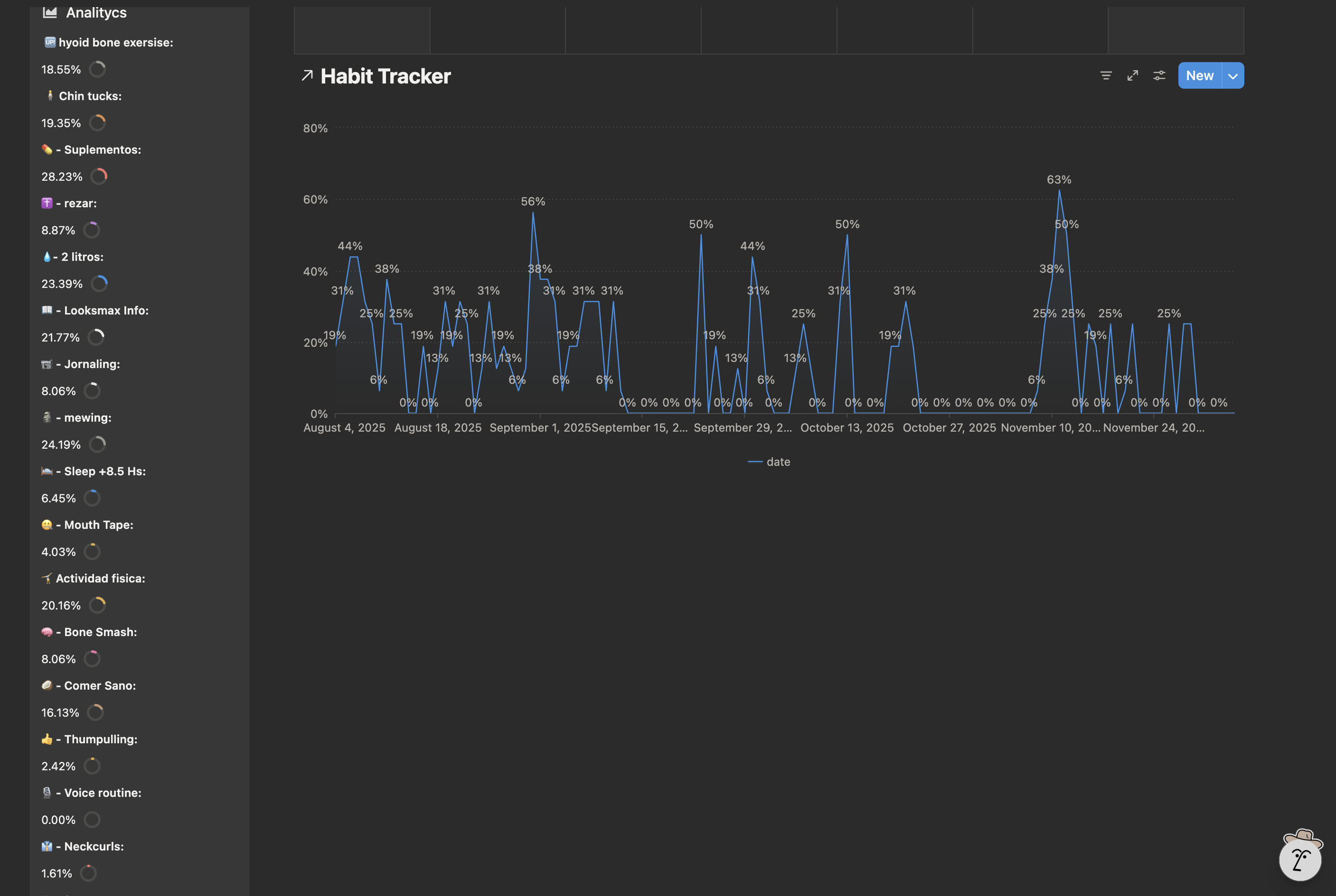 Screenshot 2025 12 05 at 113952