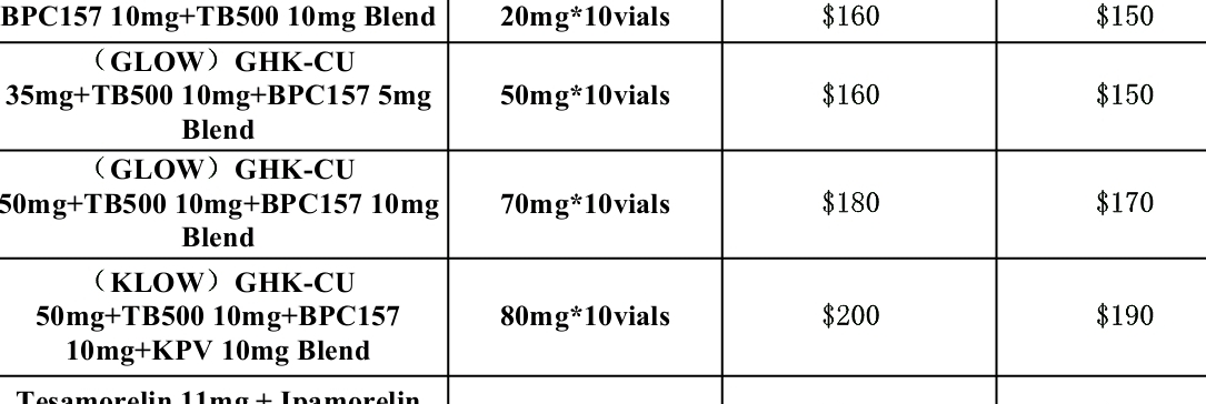 Screenshot 2025 12 09 07 00 57 168 commiglobalbrowser edit