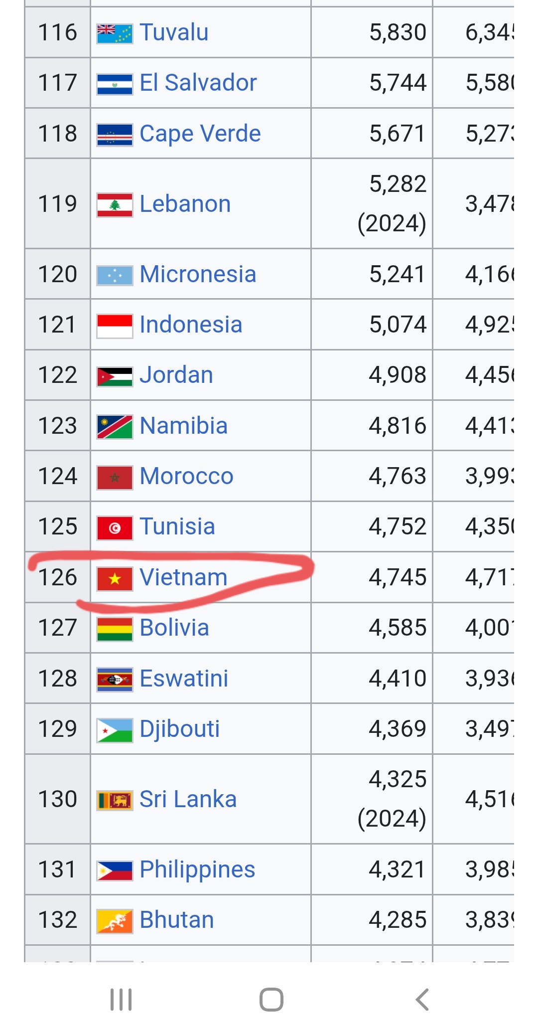 Screenshot 20251210 145140 Chrome