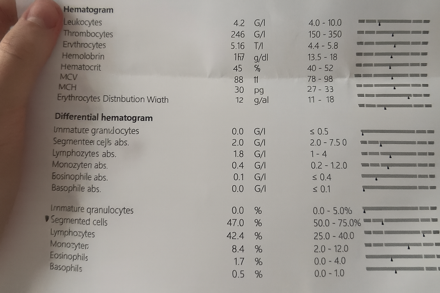 C2be5c92 e73e 4d5d aeb3 01cc5640ea6c