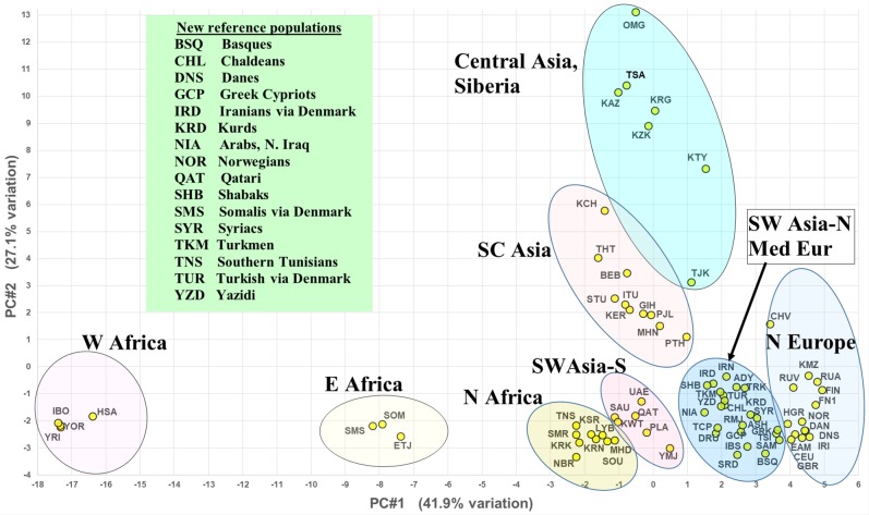 41431 2019 466 Fig1 HTML