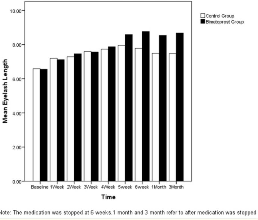 Image 2025 12 12 204137096