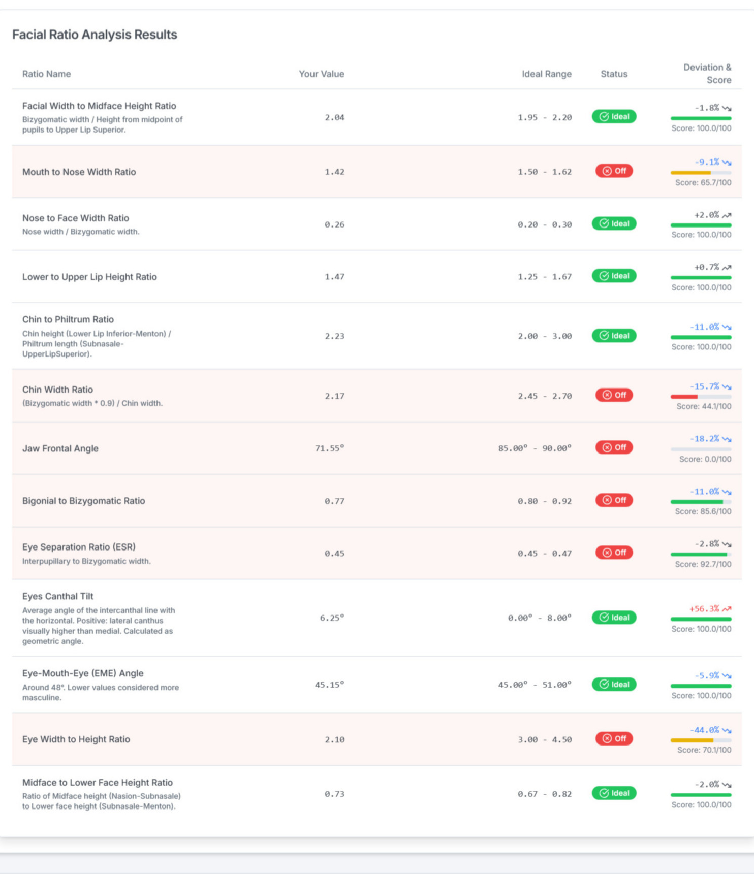 Full page screenshot