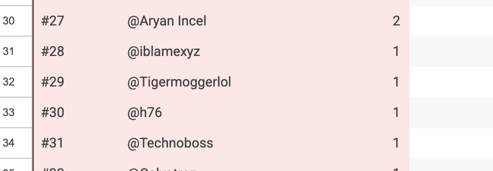 Screenshot 2025 12 16 at 91858AM