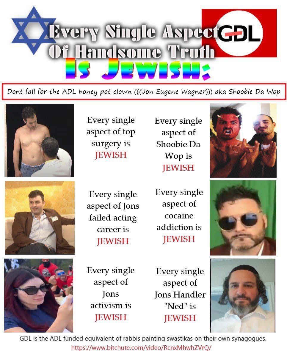 GDL is jewish handsome truth jew jon minadeo