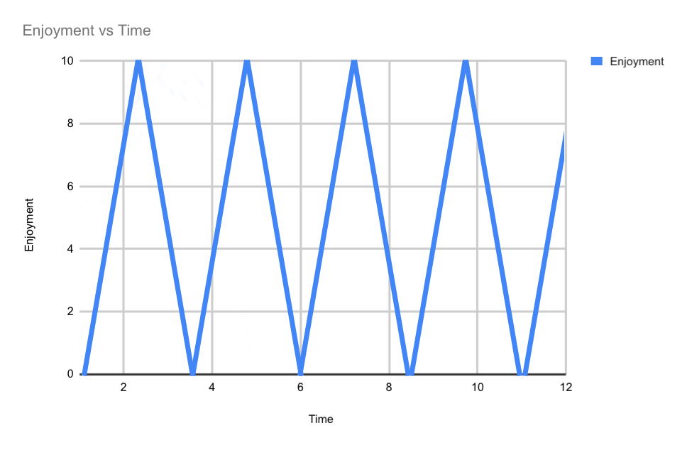 5678806 123232374884