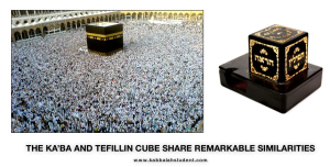 Kaba tefilin