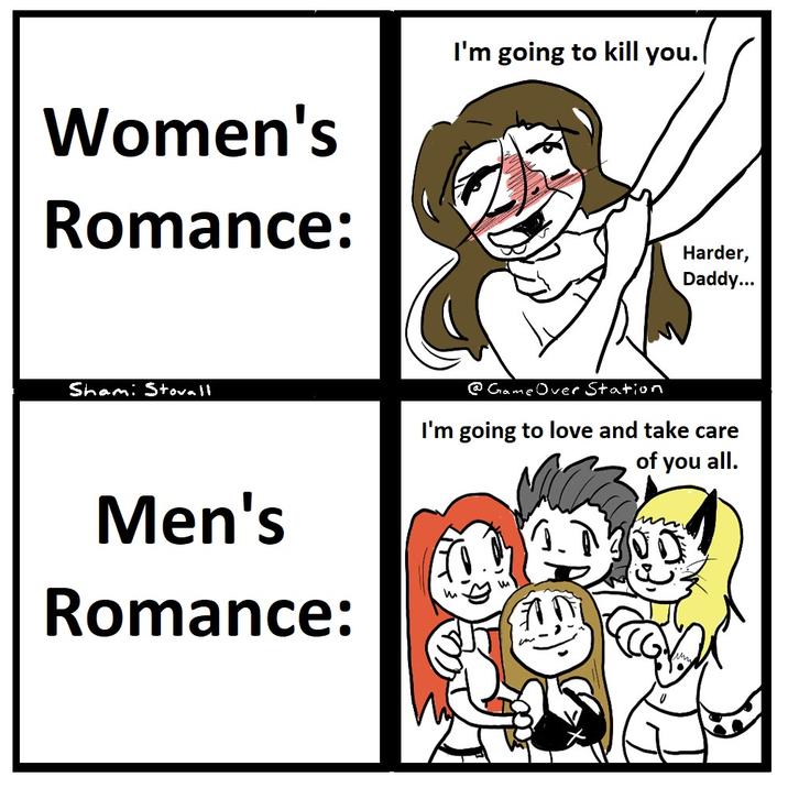 Womens romance