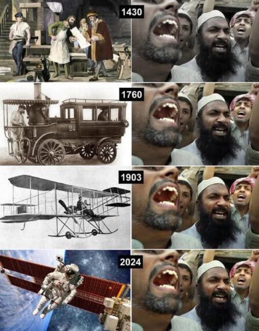 Muslims
