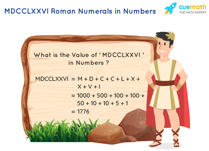 Mdcclxxvi roman numerals