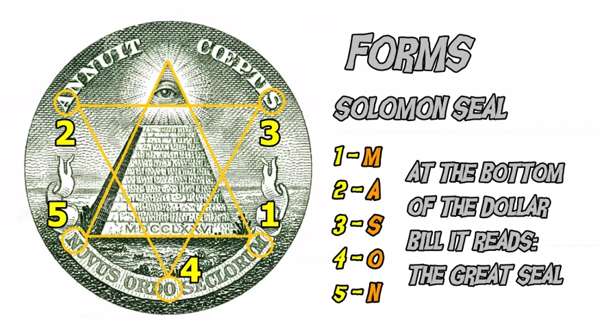 When the star of david is overlaid on the one dollar bill v0 fmugb4saz2nd1