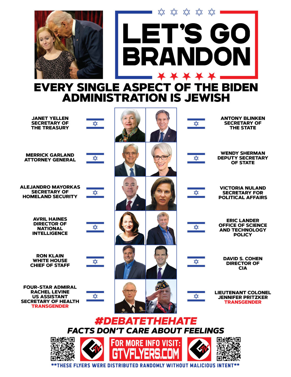 Every Single Aspect of the Biden Administration is Jewish 1