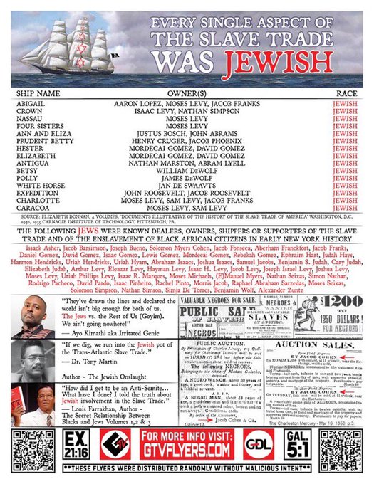 Jewslavetrade