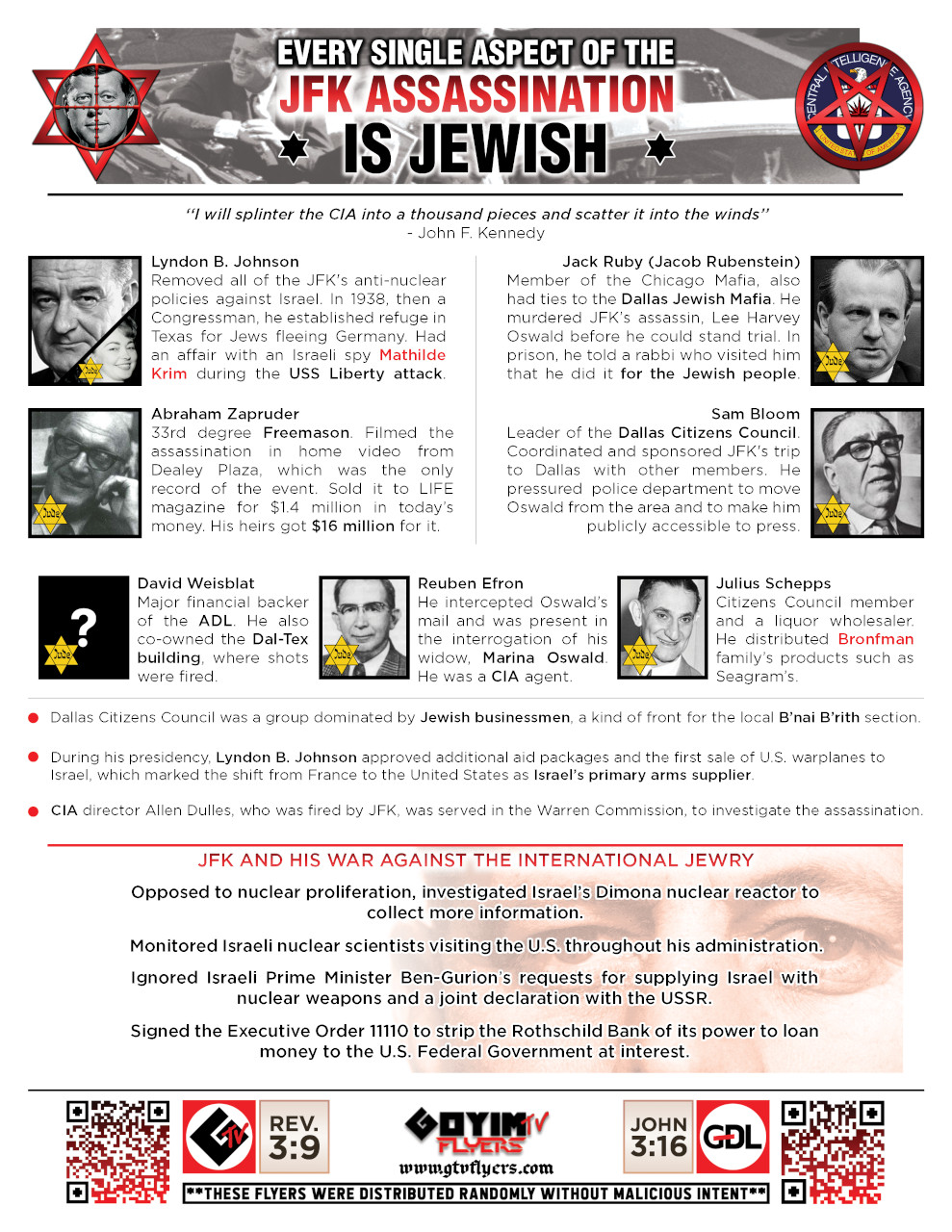 Every Single Aspect of the JFK Assassination is Jewish 1