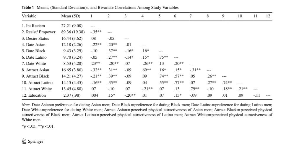 Screenshot 20251230 091909 Chrome