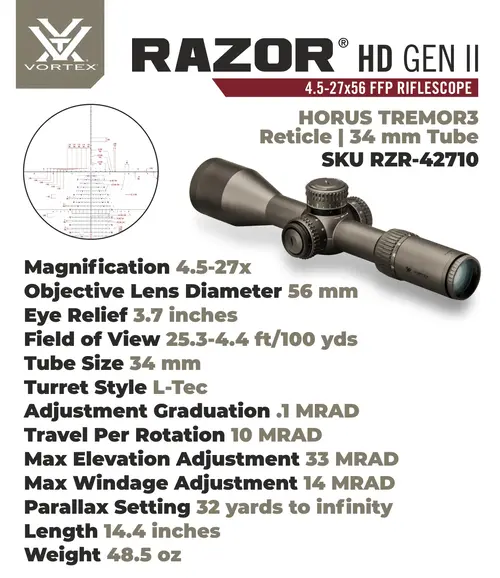 RZR 42710 info3 1800x
