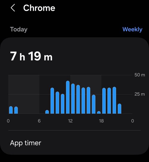 Screenshot 20251212 213756 Digital Wellbeing