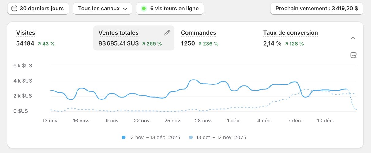 Image 2025-12-13 à 06.06.jpeg