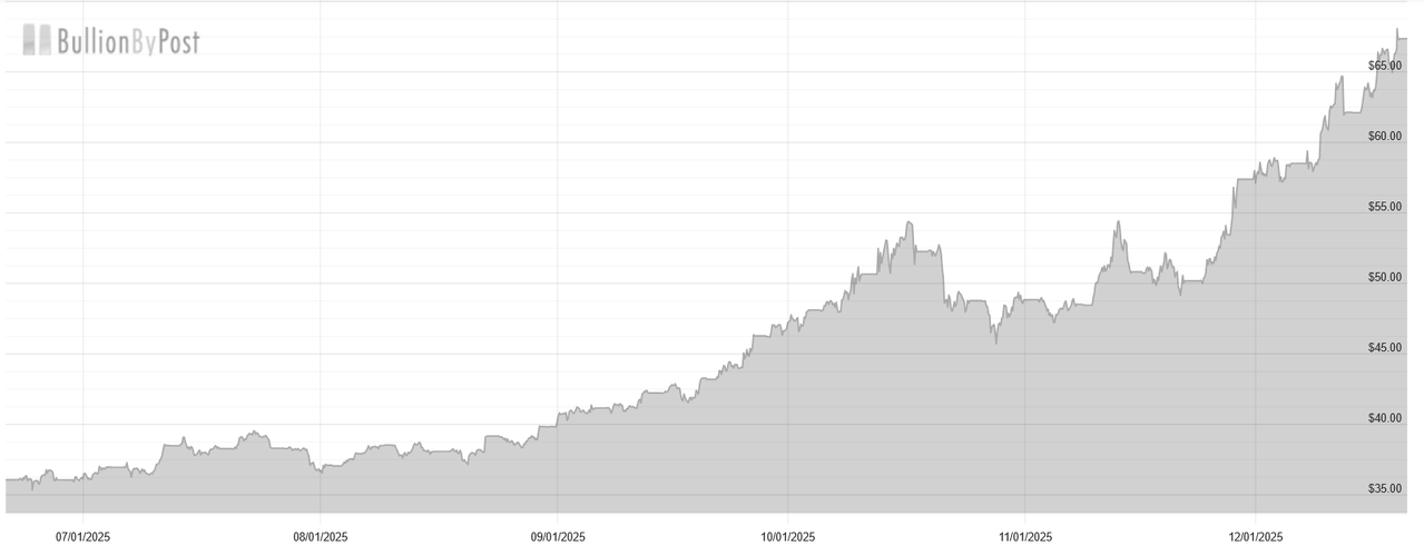 Screenshot 2025-12-20 182336.png