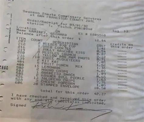 Ramirez diet