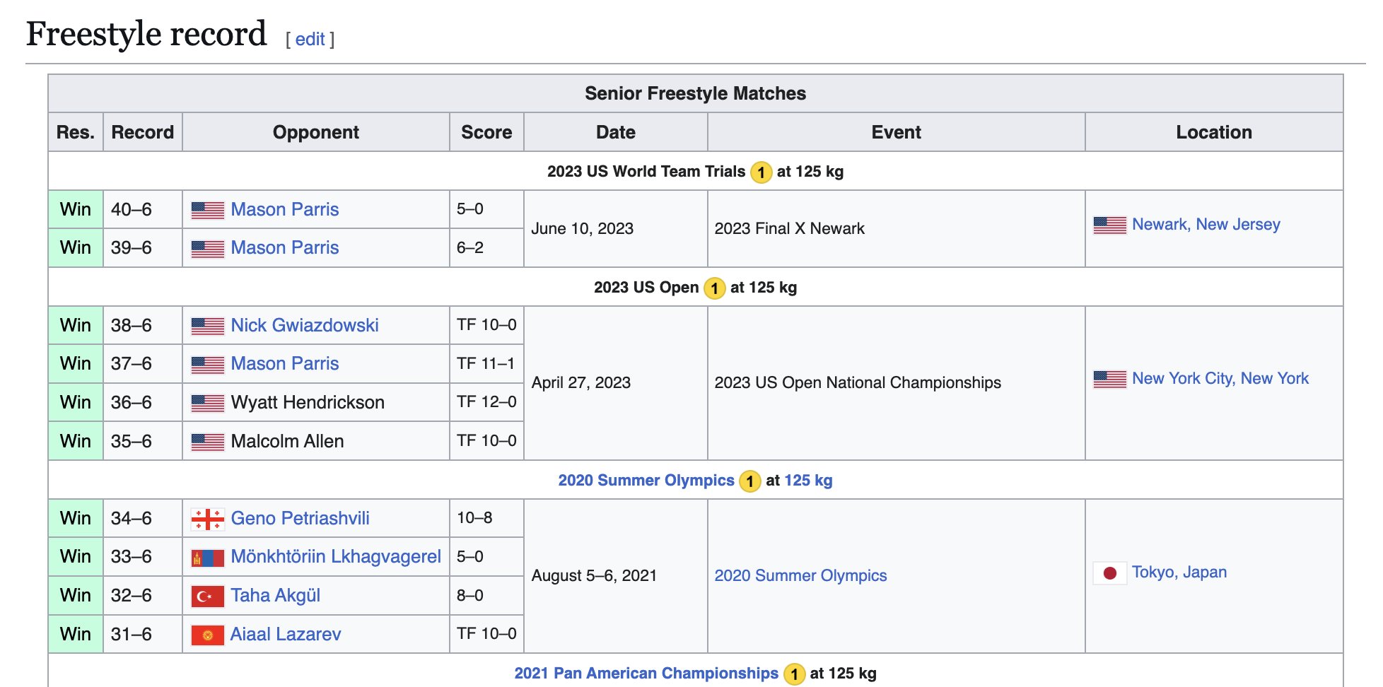 Screenshot 2026 01 06 at 90414PM