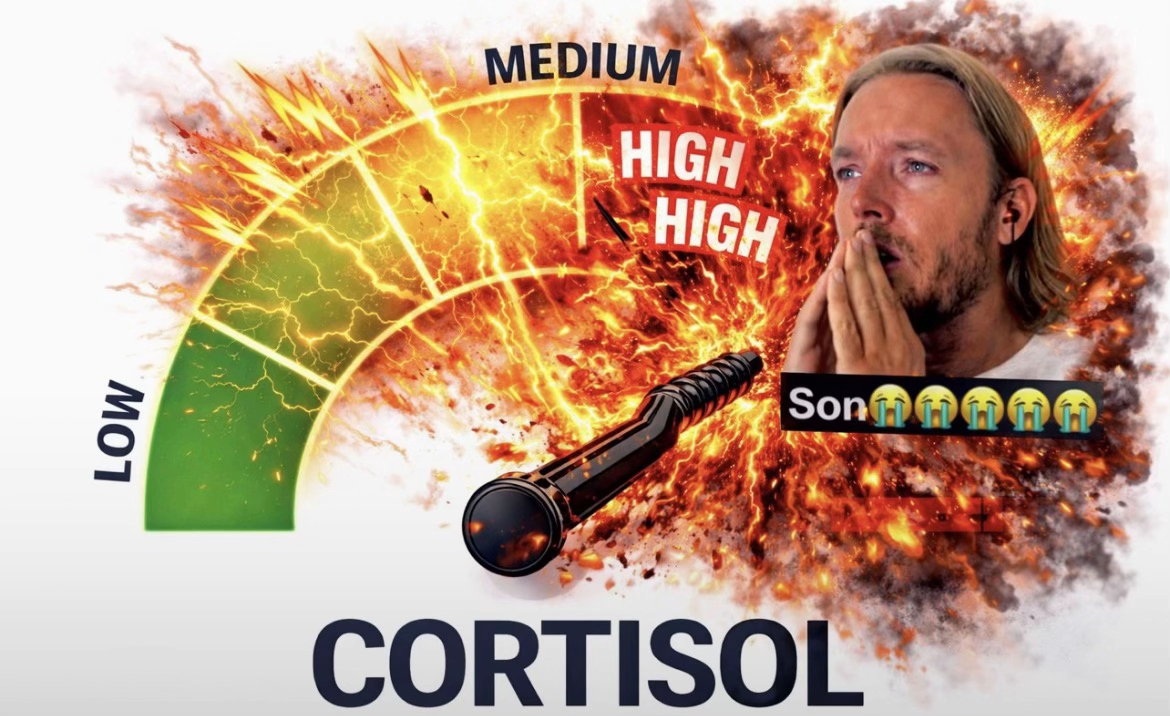 Cortisol