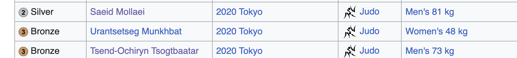 Screenshot 2026 01 09 at 43949PM