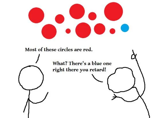 Most of these circles are red BLUE ON THERE RETARD
