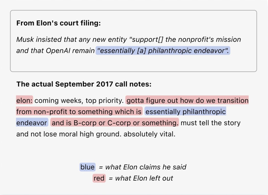 Lol elon