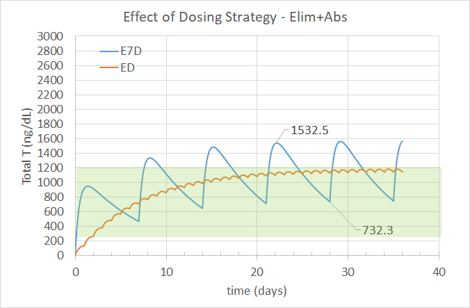 092a66ed40610b431bed1ea2c6d693365908a31c 2209810585