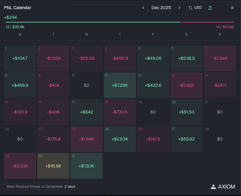 Screenshot 2026 01 27 at 53158PM