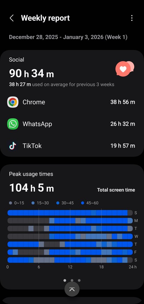 Screenshot_20260109_112059_Digital Wellbeing.jpg