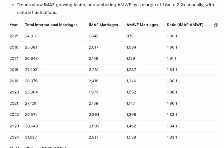 Screenshot 20260115 170841 Chrome