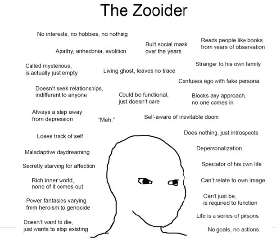 zoider.png