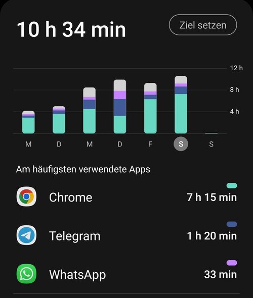 Screenshot_20260118-001346_Digital Wellbeing.jpg