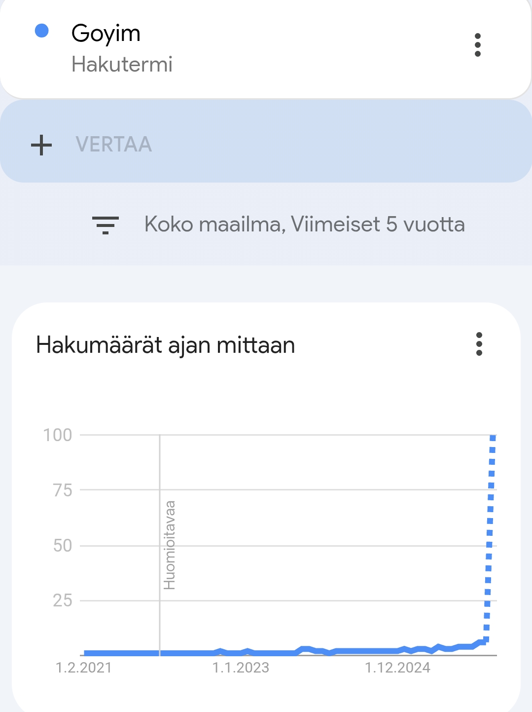 1000012021