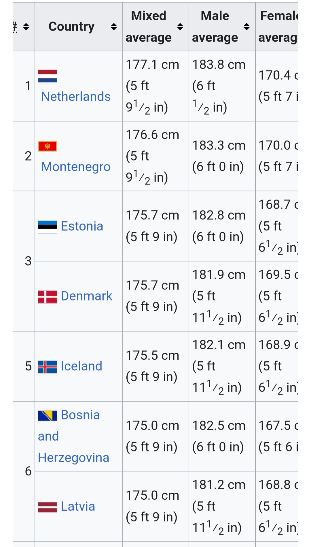 Screenshot 20260206 041116 Chrome