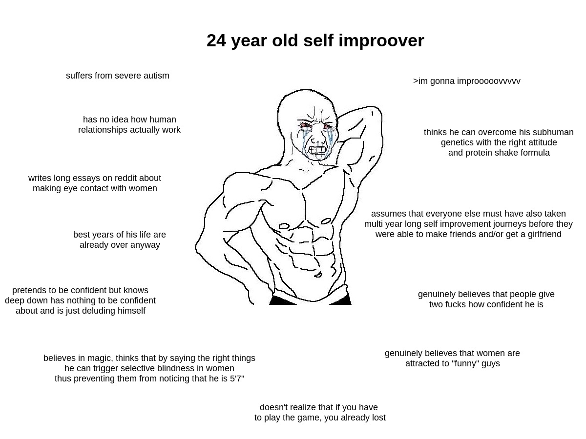 24 year old self improooover gymcel