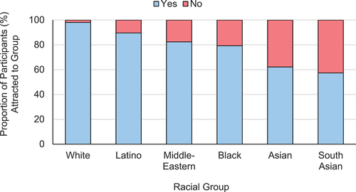 Hjsr a 2473965 f0001 oc