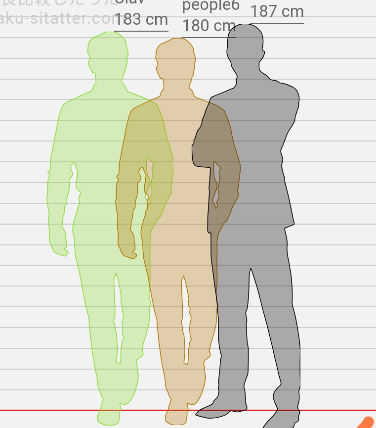 Screenshot 2026 02 18 20 54 03 933 comandroidchrome edit